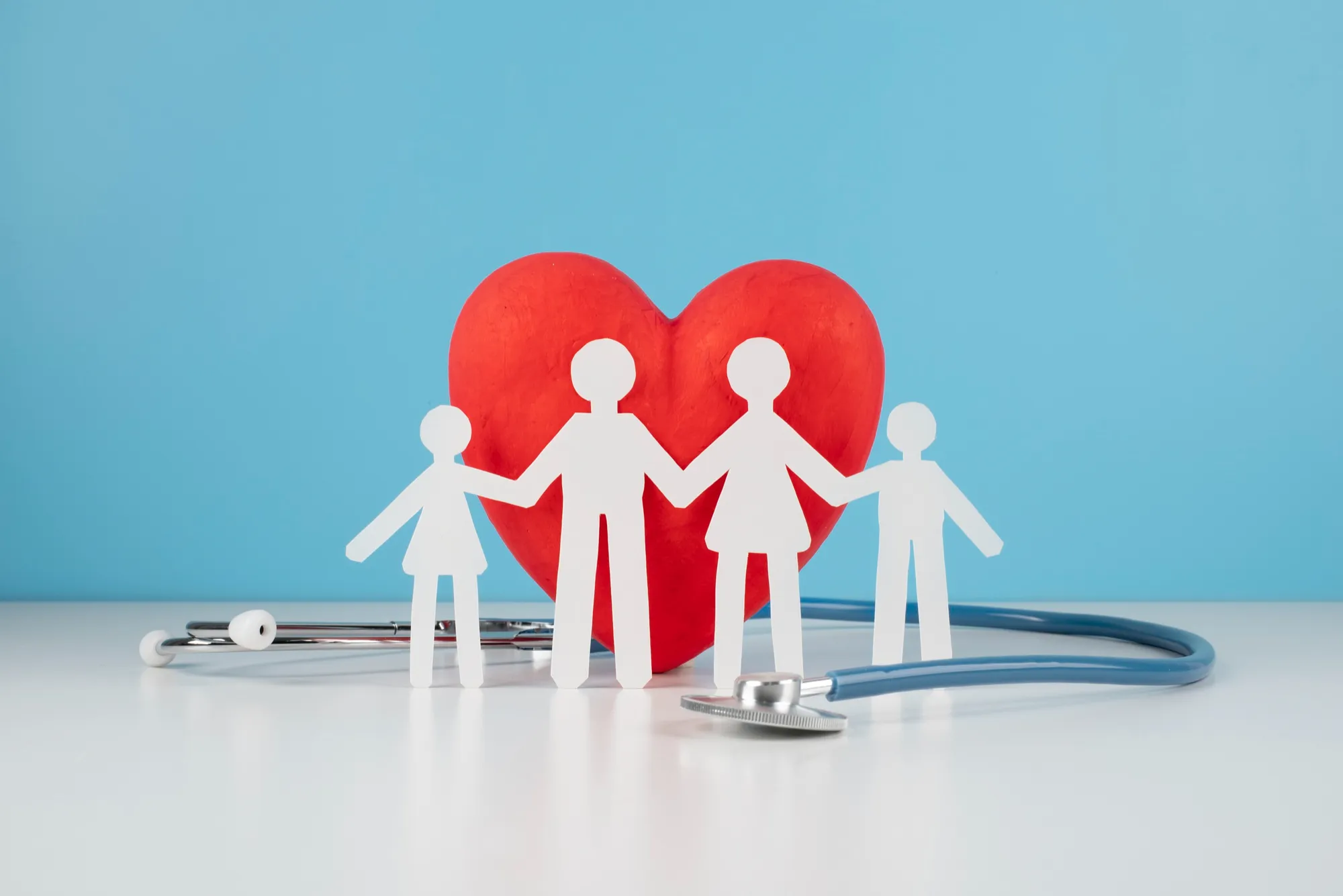 Health disparities